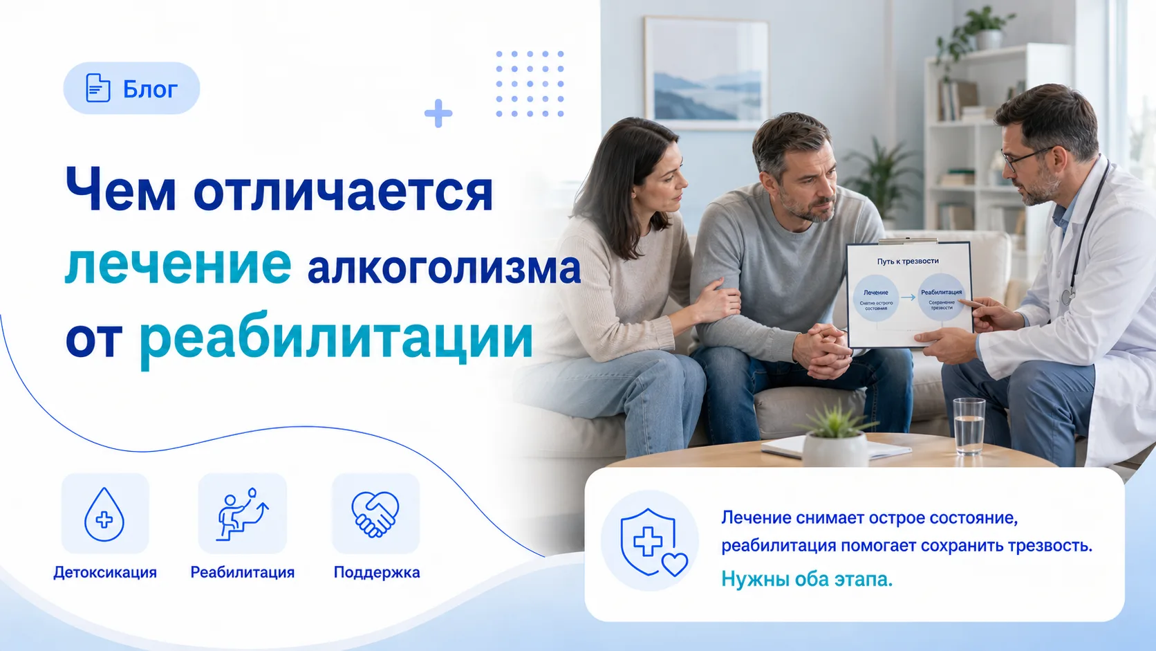 Отличие лечения от реабилитации